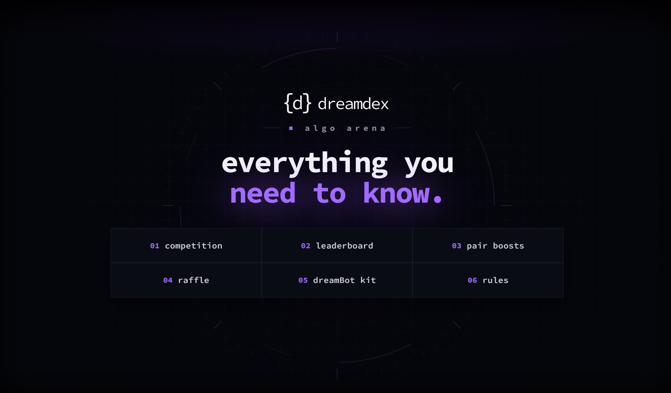 algo arena dreamdex everything you need